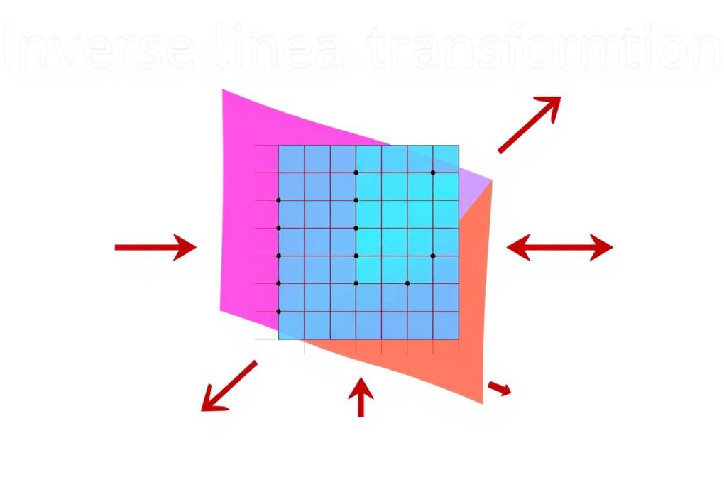Linear Transformations
