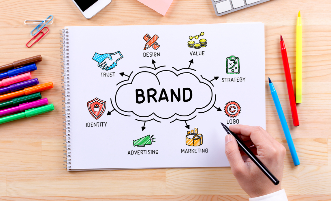 Kesalahan Umum dalam Branding